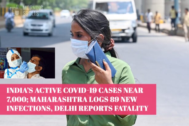 India’s Active COVID-19 Cases